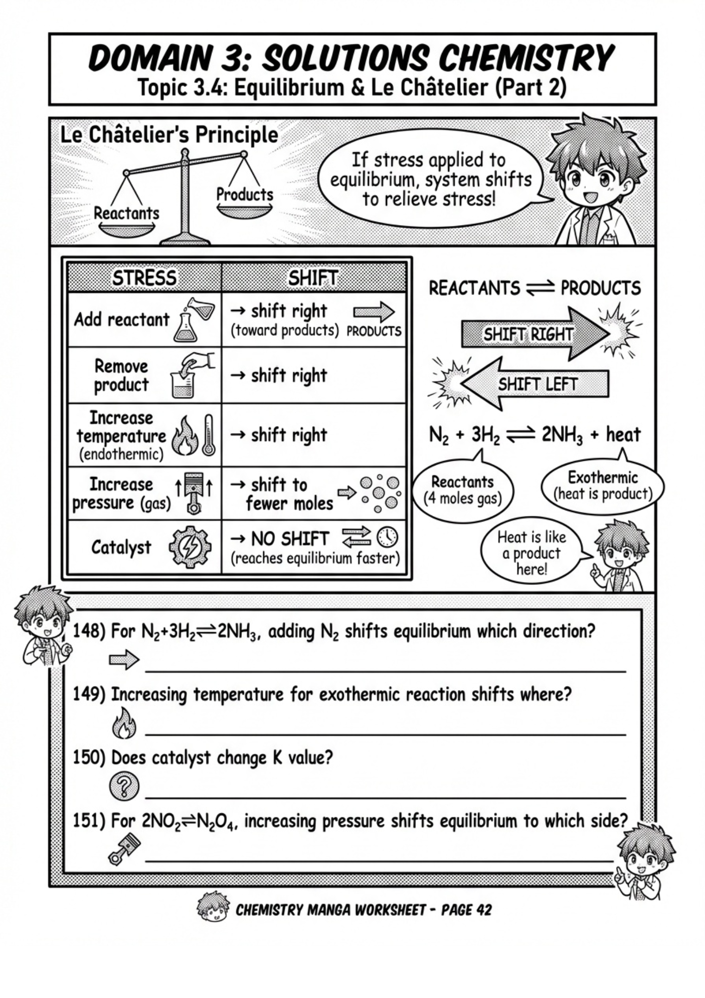 ACT 2 Chemistry AIST Subject Test 