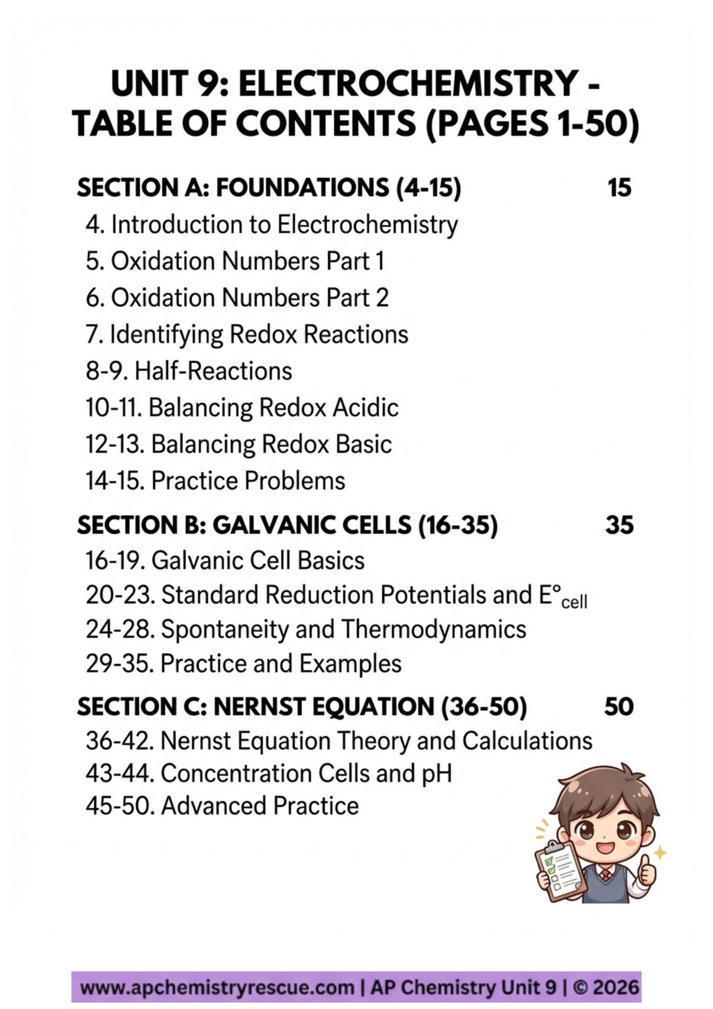 AP CHEMISTRY UNIT 9: ELECTROCHEMISTRY  Full COMPLETE MASTERY GUIDE 