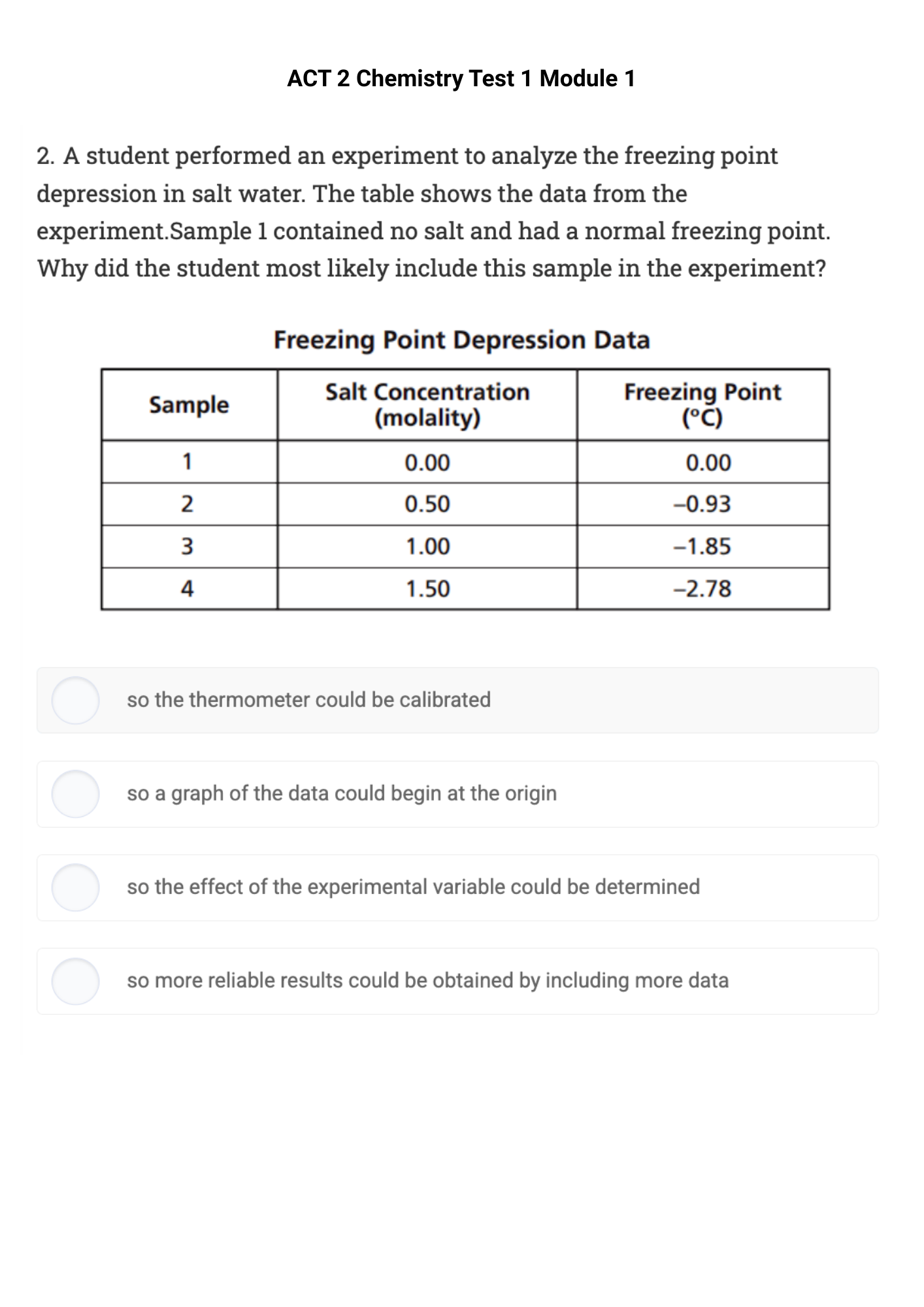 Full ACT 2 AIST Exam Module (Free)