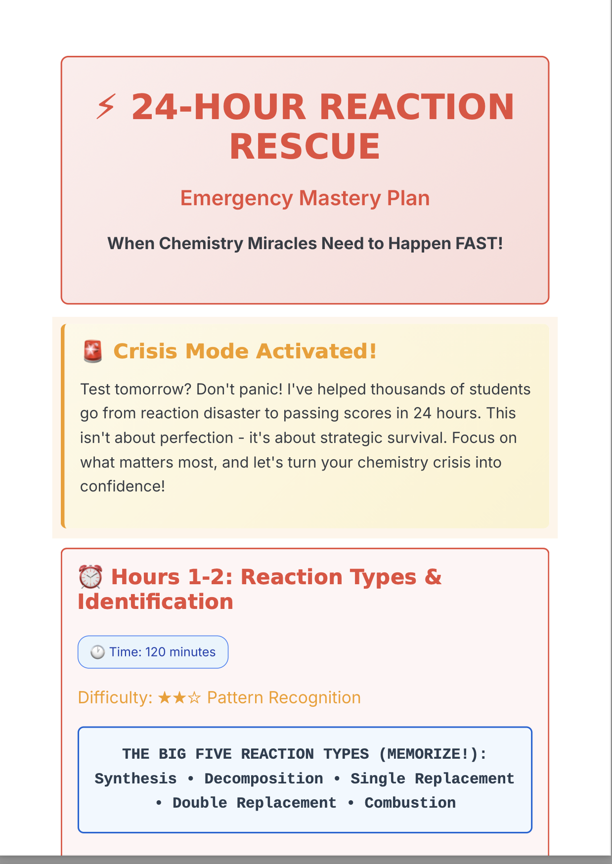 AP Chemistry Unit 4 Rescue Comprehensive Student Guide 