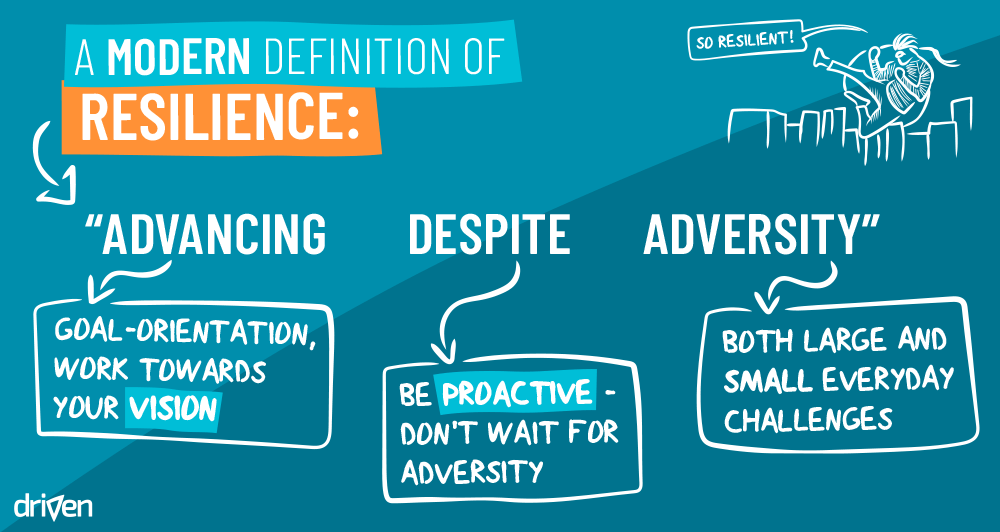 Resilient Workforce