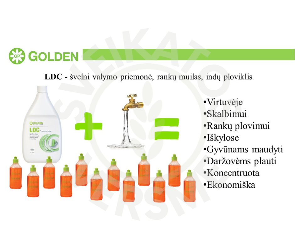 Butelis maišymui, 500 ml