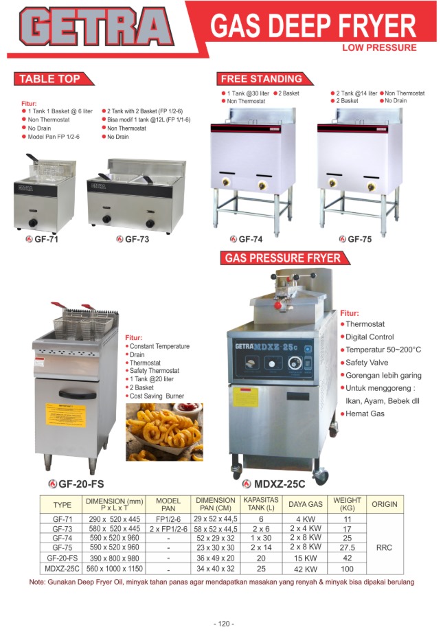 Gas Deep Fryer