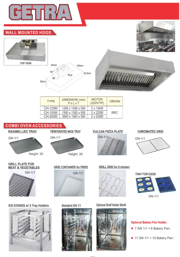 Wall Mounted Hood GETRA