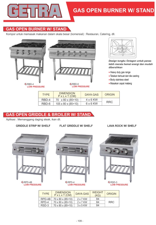 Gas Open Burner W/ Stand