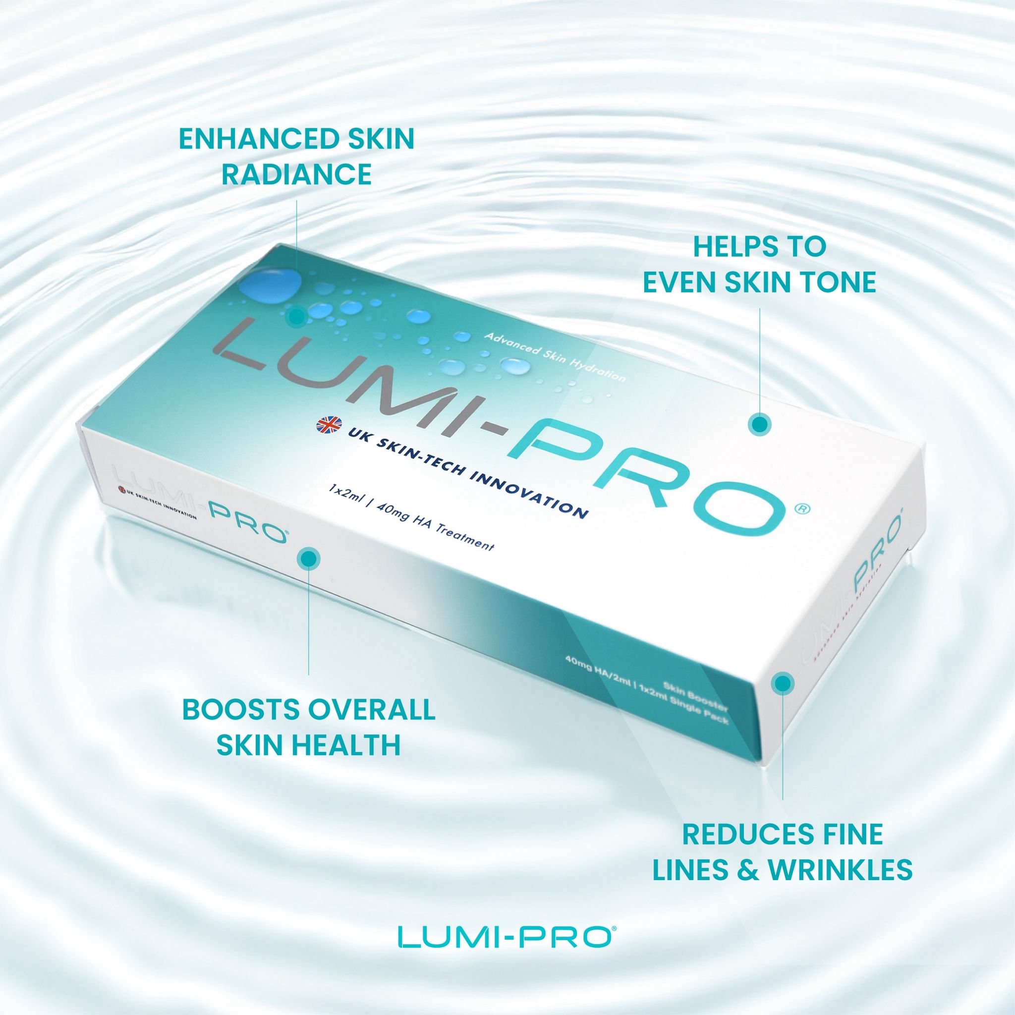 LUMI-PRO Skin Booster – 3 შპრიცი x 2მლ