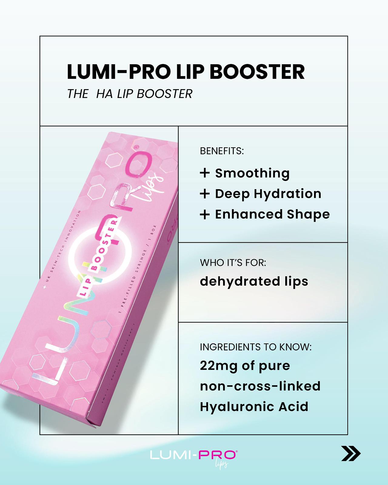 LUMPRO Lips ბუსტერი