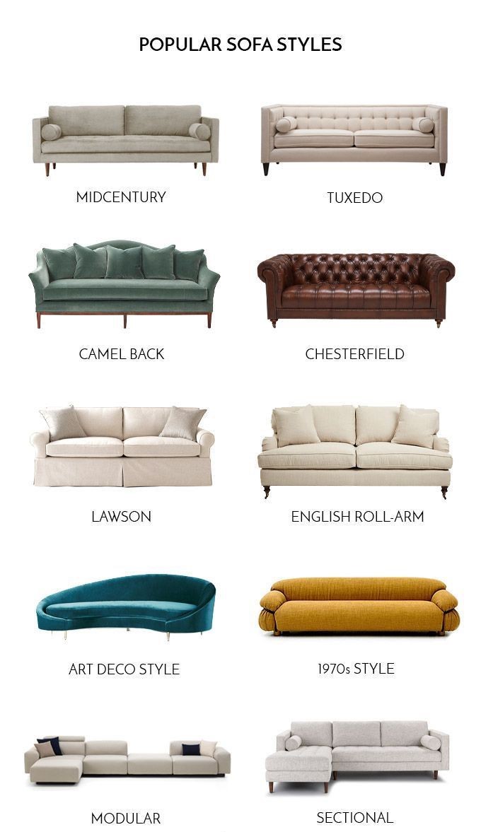 Make Your Own Sofa 