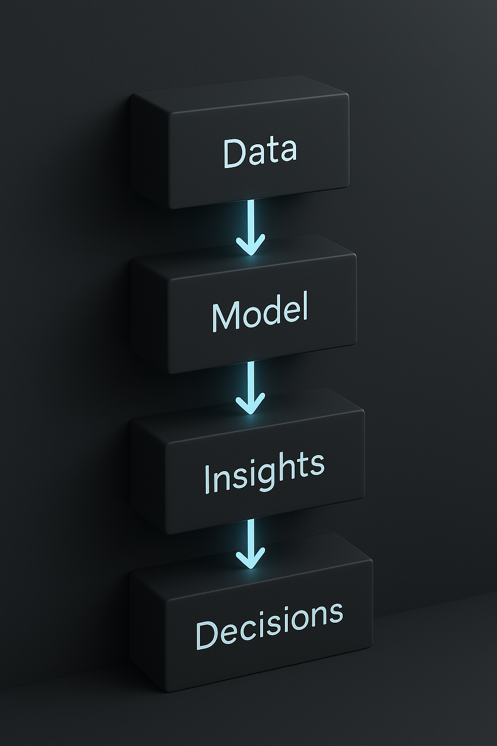 Duomenų analitika su Power BI © TriNex