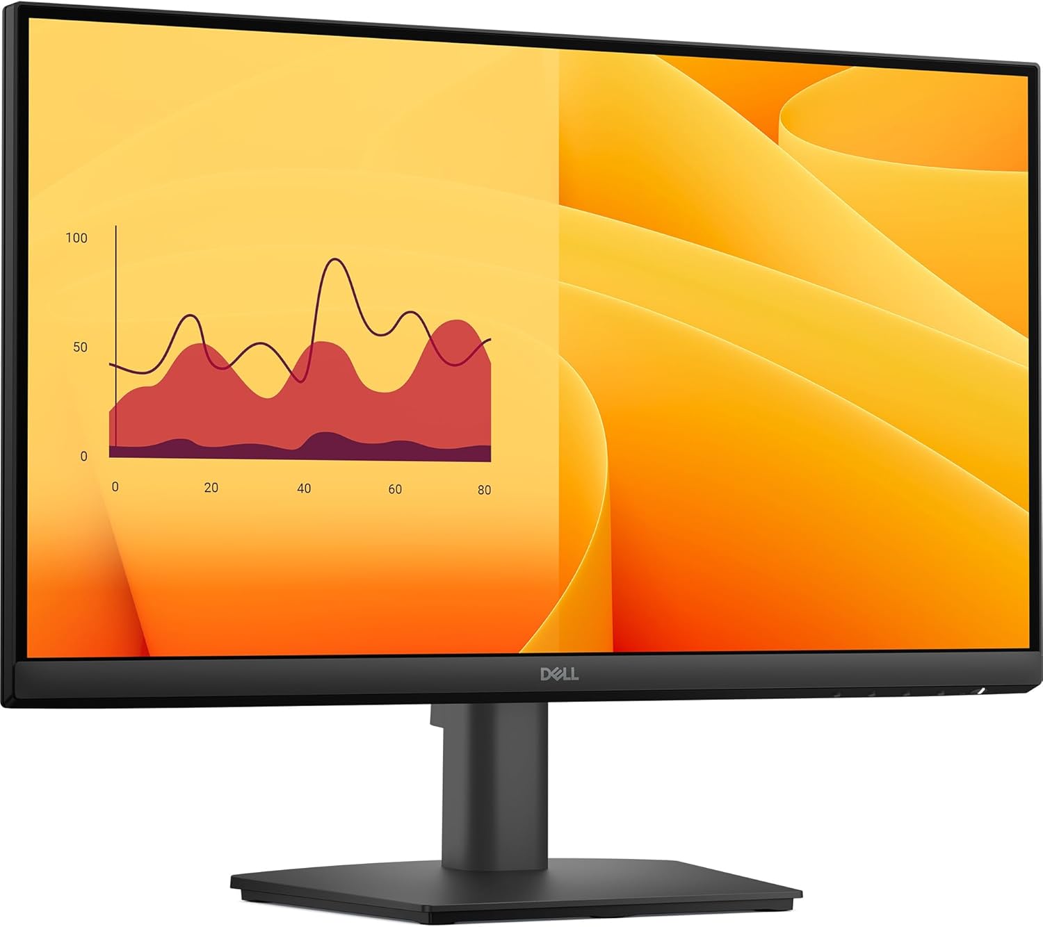 Dell E2225HM 21.5"/54.61 cm FHD Monitor | VA Panel | 5ms Response| Tilt Adjustment | 100Hz Refresh Rate | 3000:1 Contrast | 250 cd/m2 |Ports: 1 HDMI, 1 DP 1.2, 1 VGA|TÜV Rheinland 3-Star Eye Comfort