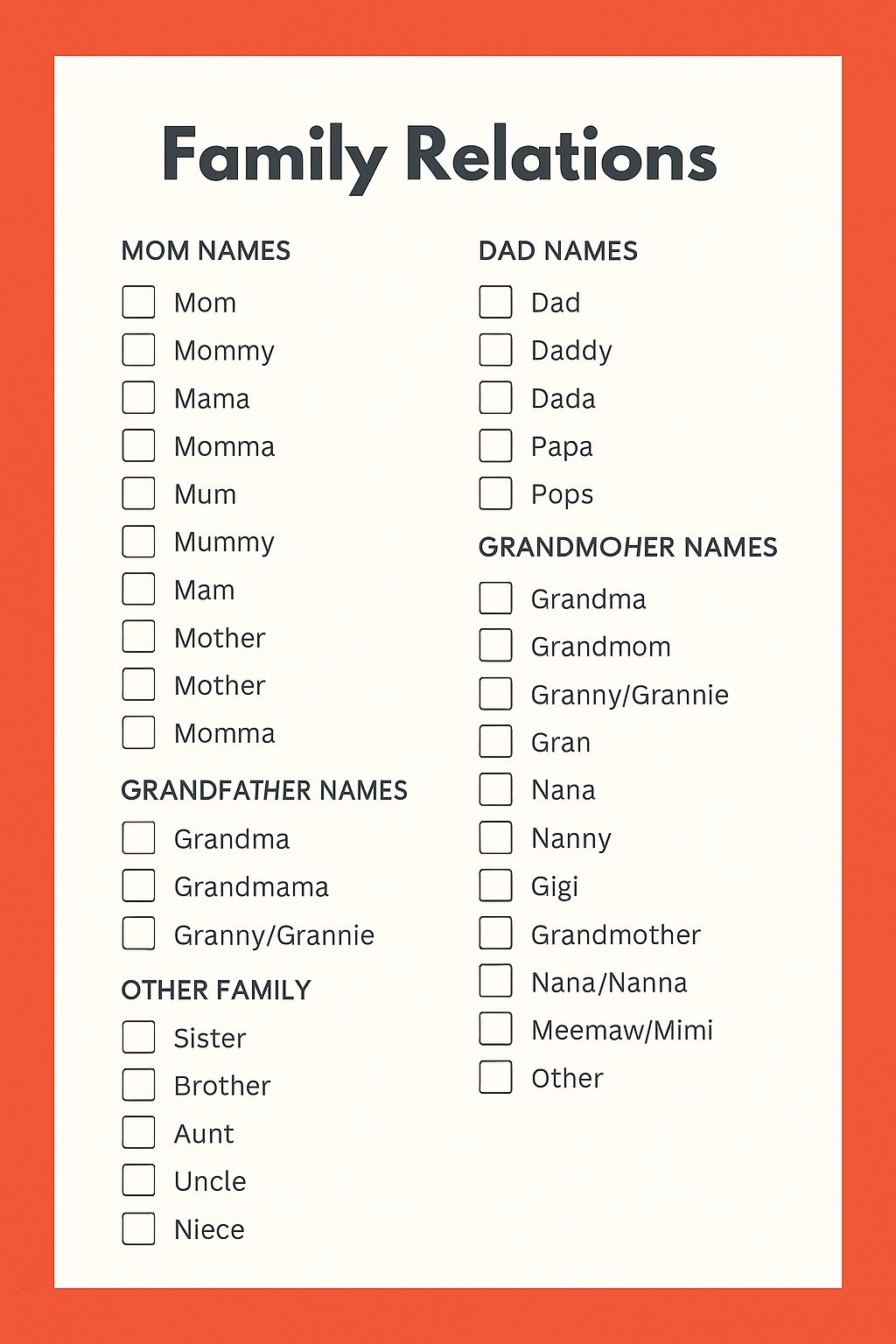 Family Relations Checklist Poster