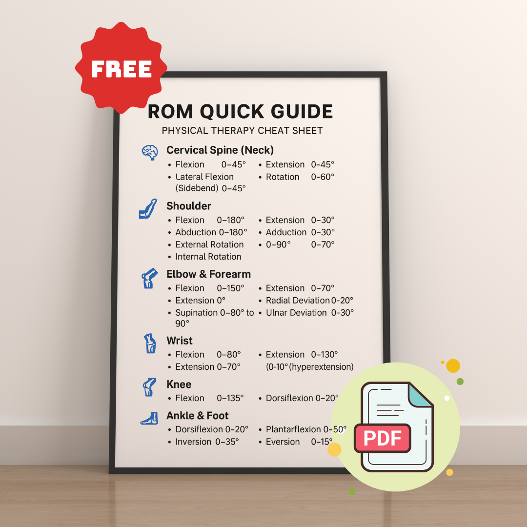 ROM Quick Guide Physical Therapy Cheat Sheet (PDF)