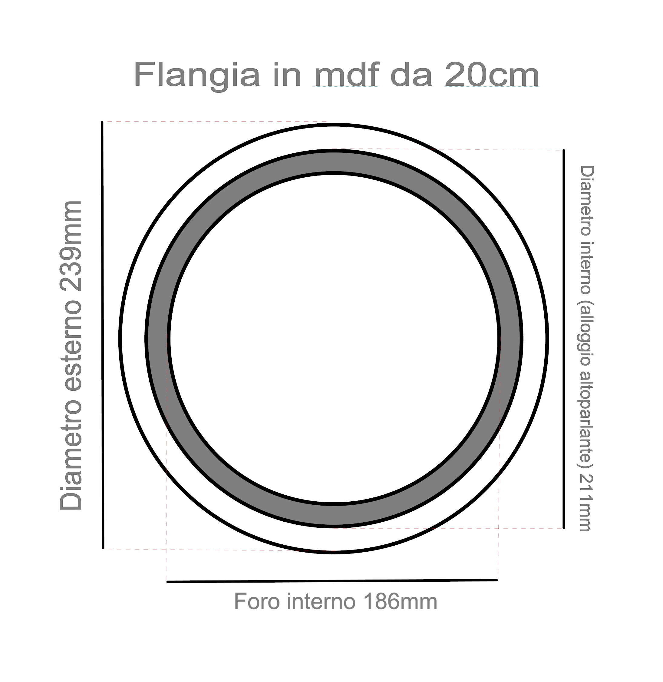 Flangia in MDF da 20cm