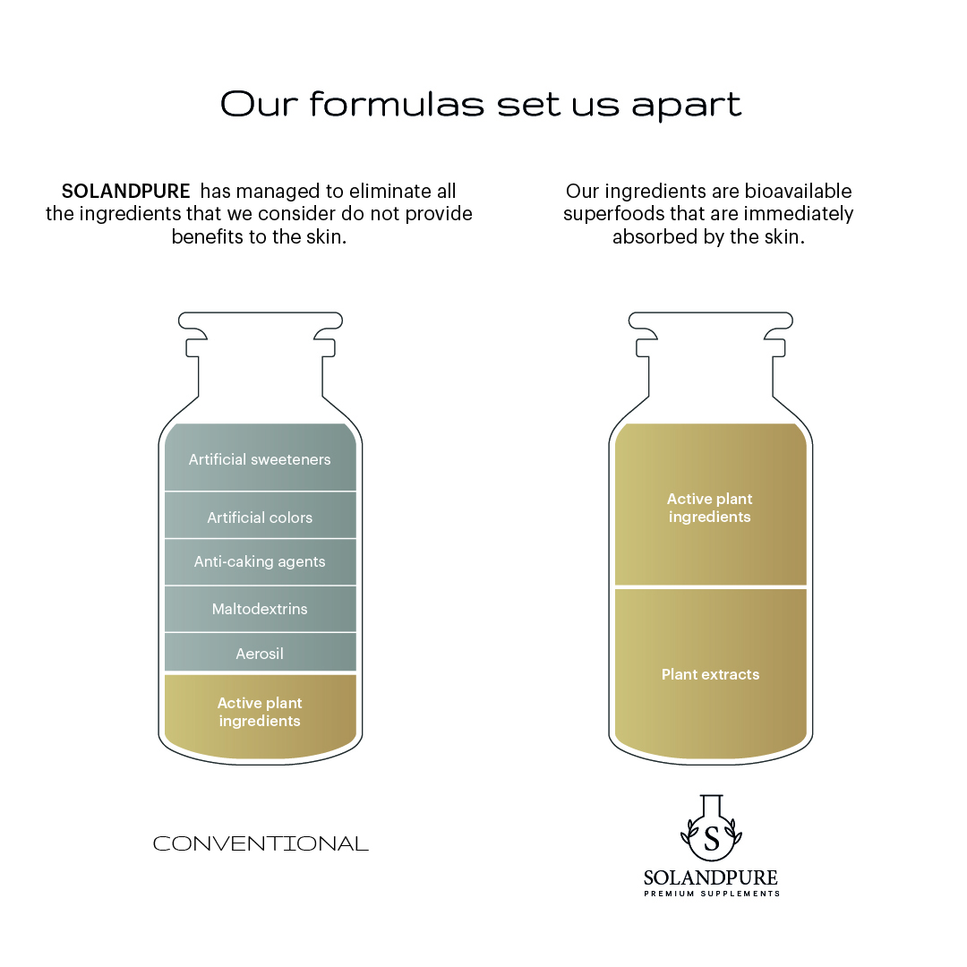 🟢 Cardo Mariano 750 mg – 120 Cápsulas Veganas | Extracto Estandarizado en Silimarina | Suplemento Natural para Hígado, Detox y Digestión