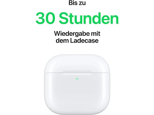 AirBuds 4th Gen.