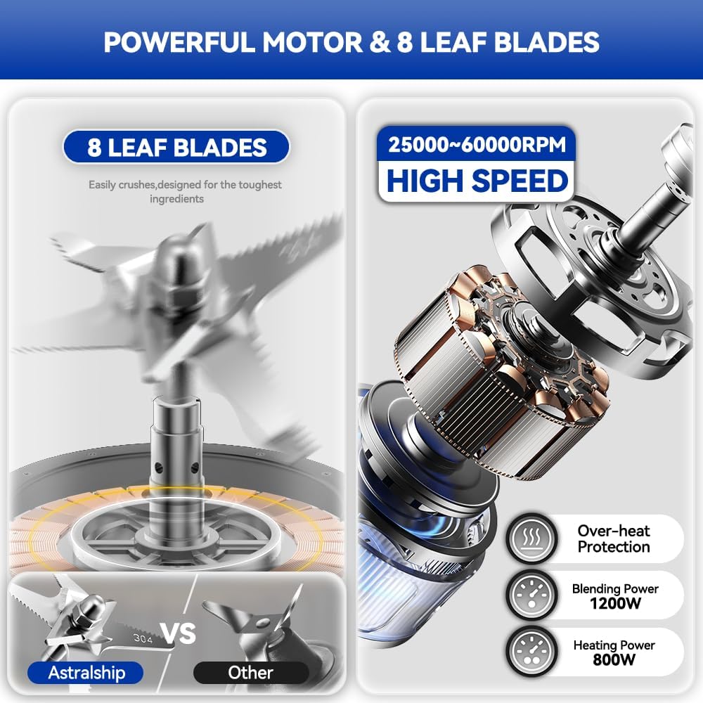 High-Power Digital Blender