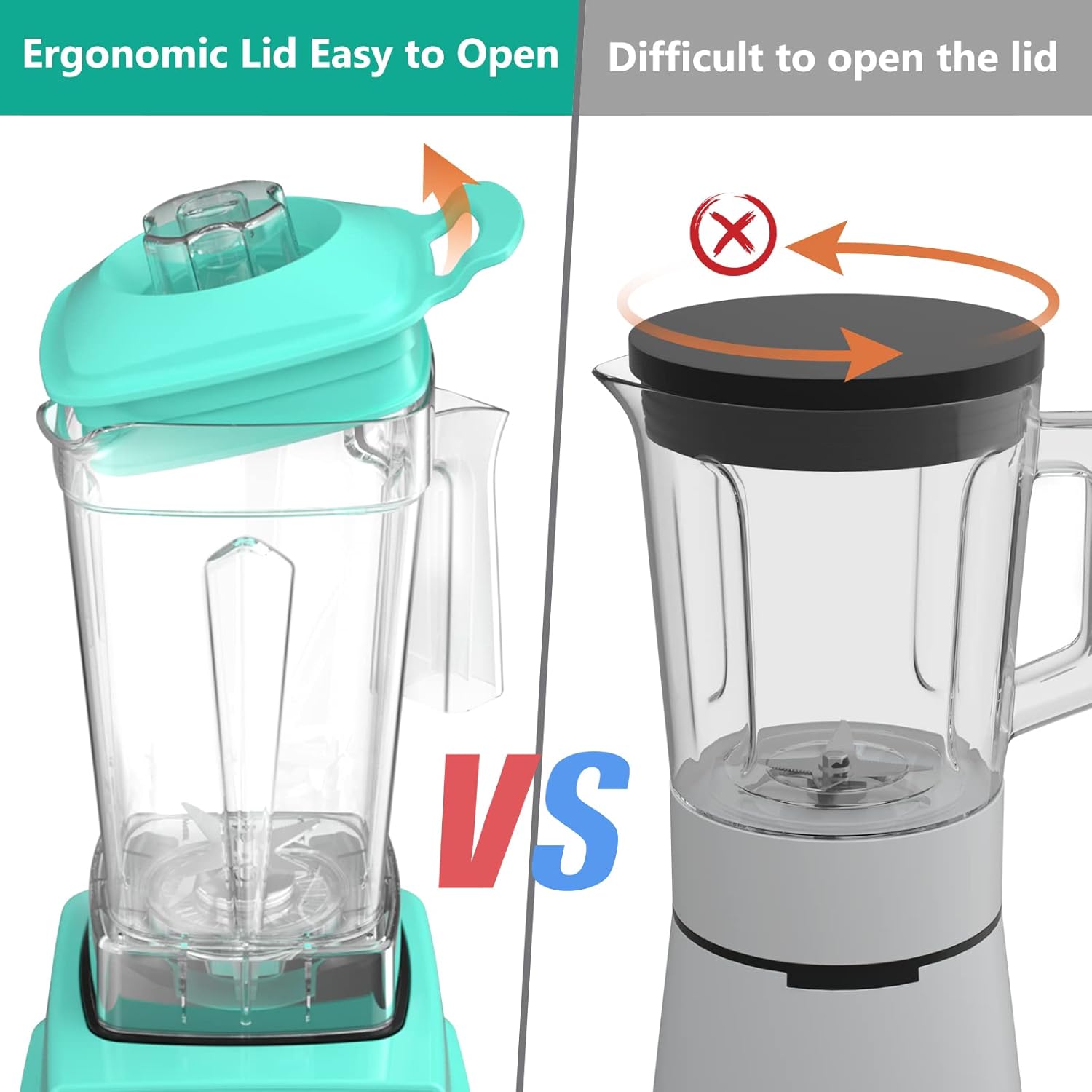 OMMO High-Power Countertop Blender