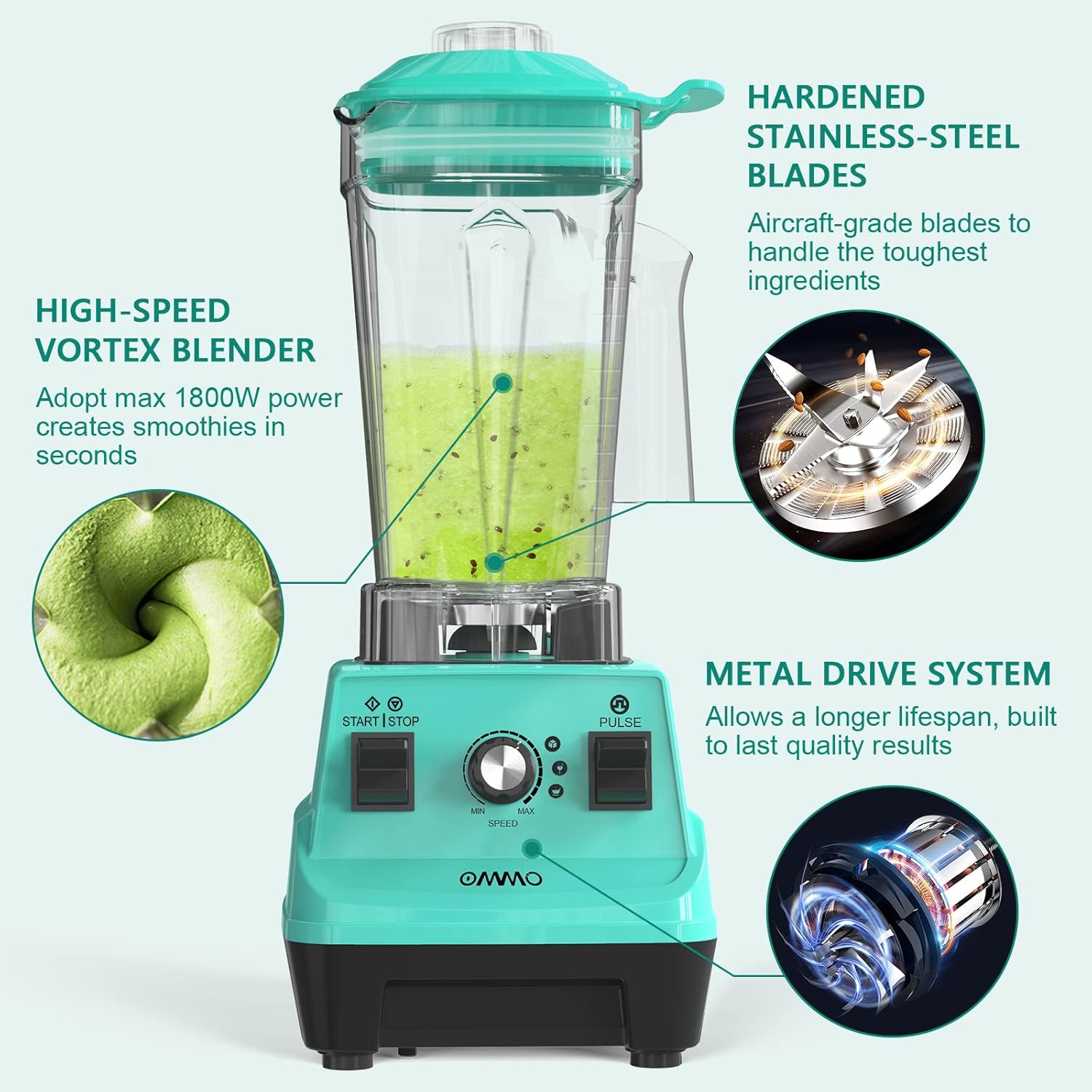 OMMO High-Power Countertop Blender