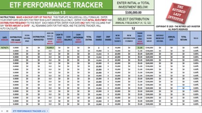 ETF Performance Tracker v1.5