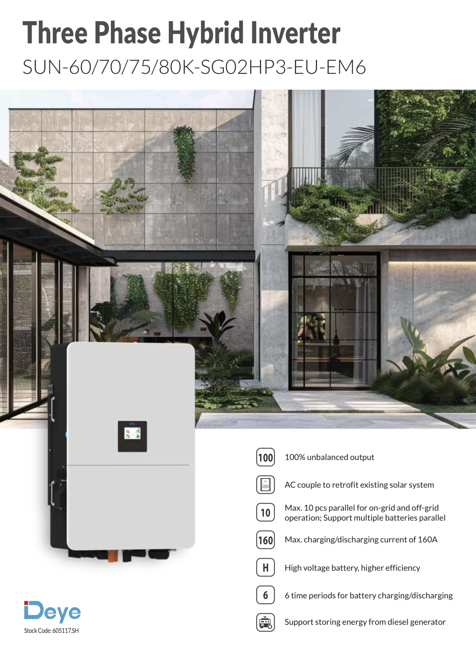 DEYE 80kW 3phHV Hybrid Inverter