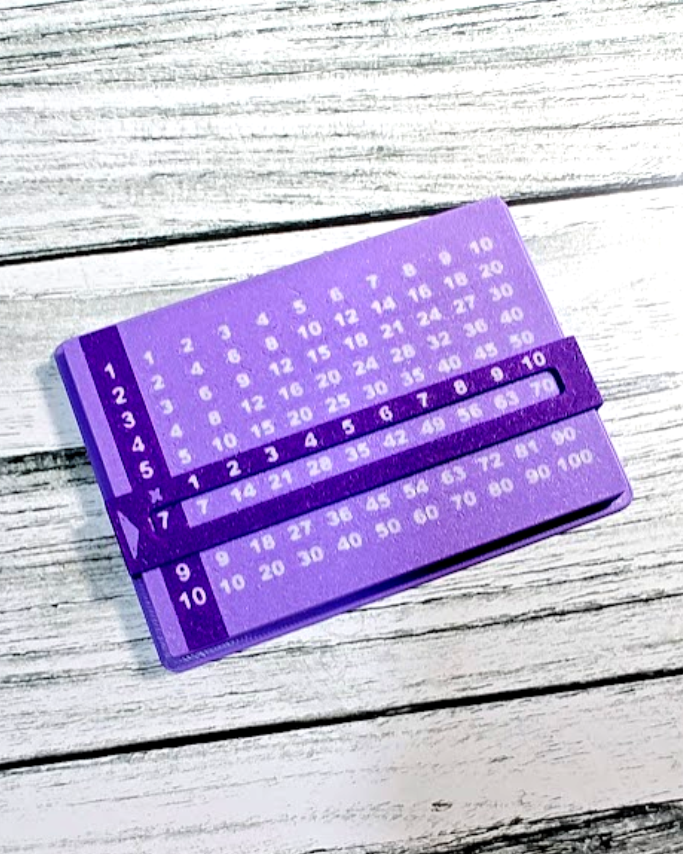 TABLA PITAGÓRICA de MULTIPLICAR