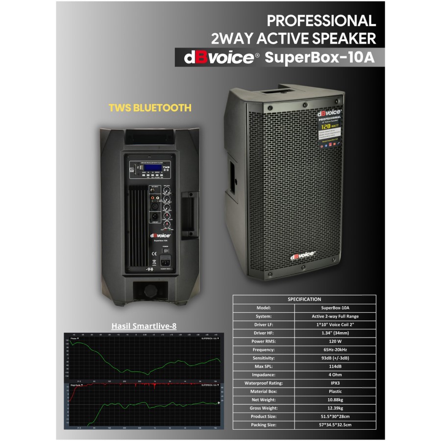 dBVoice SuperBox-10A 10 Inc per 1 unit