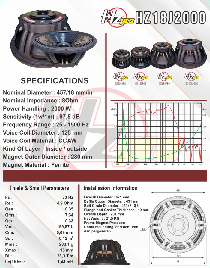 HZPRO 18J2000 18Inc Ferrite Speaker Transducer Component