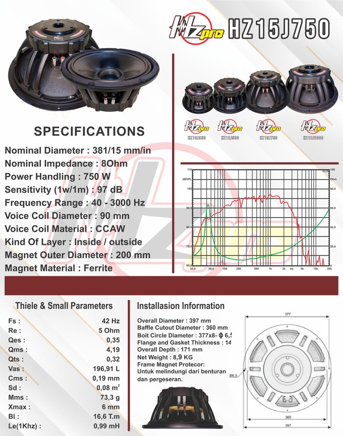 HZPRO 15J750 15Inc Ferrite Speaker Transducer Component