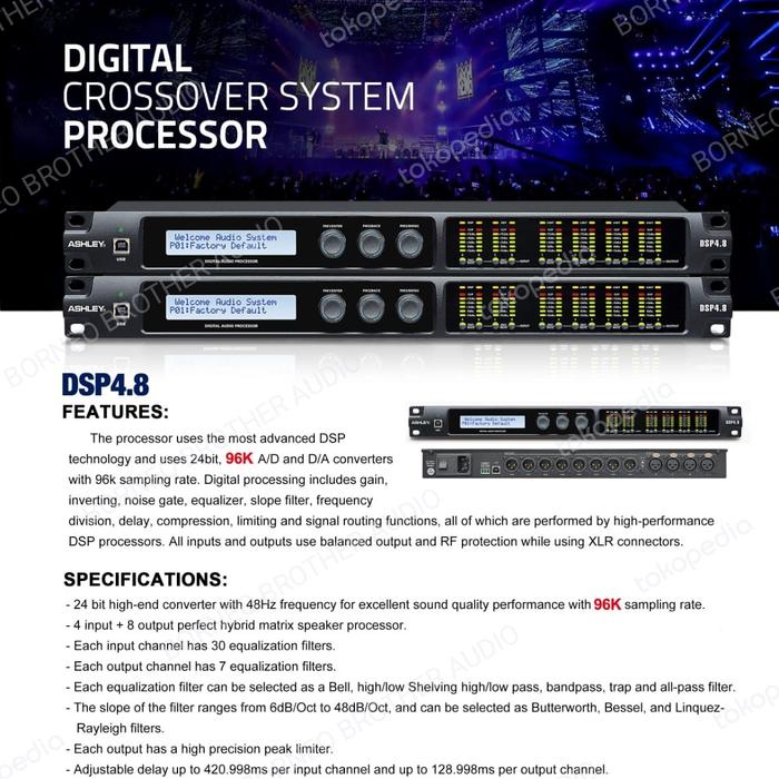 Software DLMS Ashley DSP4.8 4in8Out Remote PC/Laptop