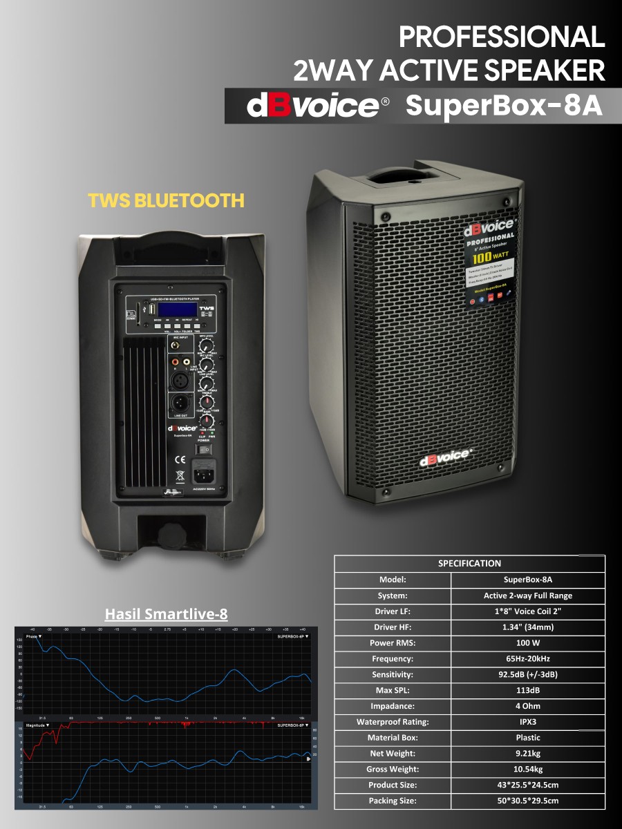 Speaker Aktif dBVoice SuperBox-8A 8Inc per 1 unit