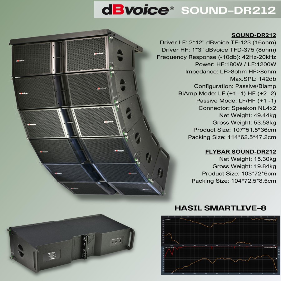 dBvoice SOUND-DR212 SPEAKER PASIF LINE ARRAY 2X12Inc per 1unit