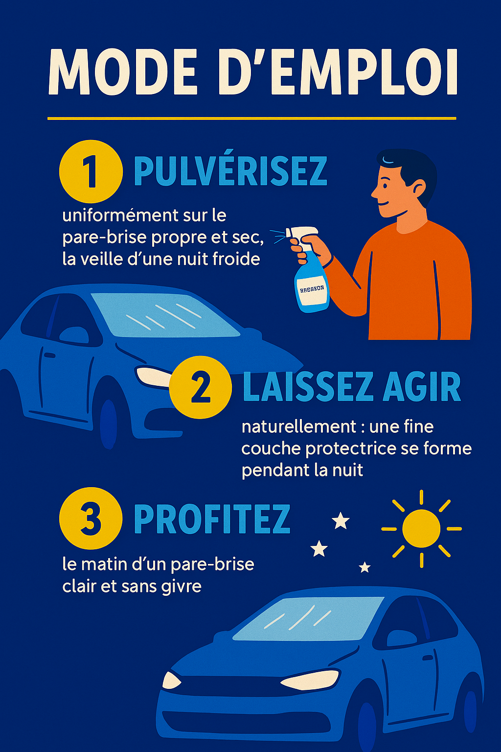 Brezhogel® Antigivre pour pare-brise ❄️