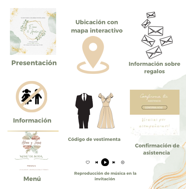 Invitaciones digitales 