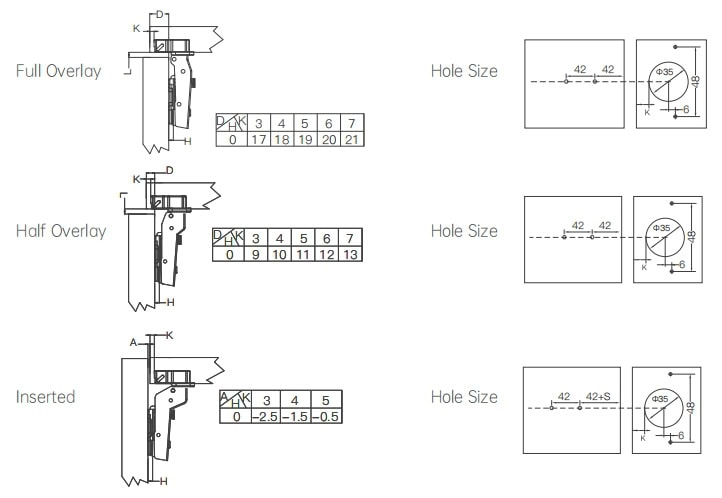 Bullet Series Wingless Hinge