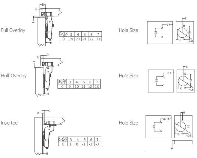 Rhinogo Series Short Arm Three-Section Force Damping Hinge