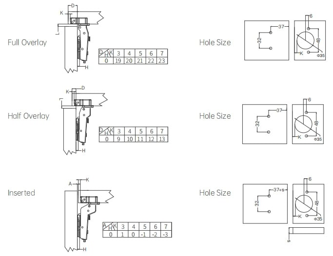 Rhinogo Series Short Arm Two-Section Force Damping Hinge