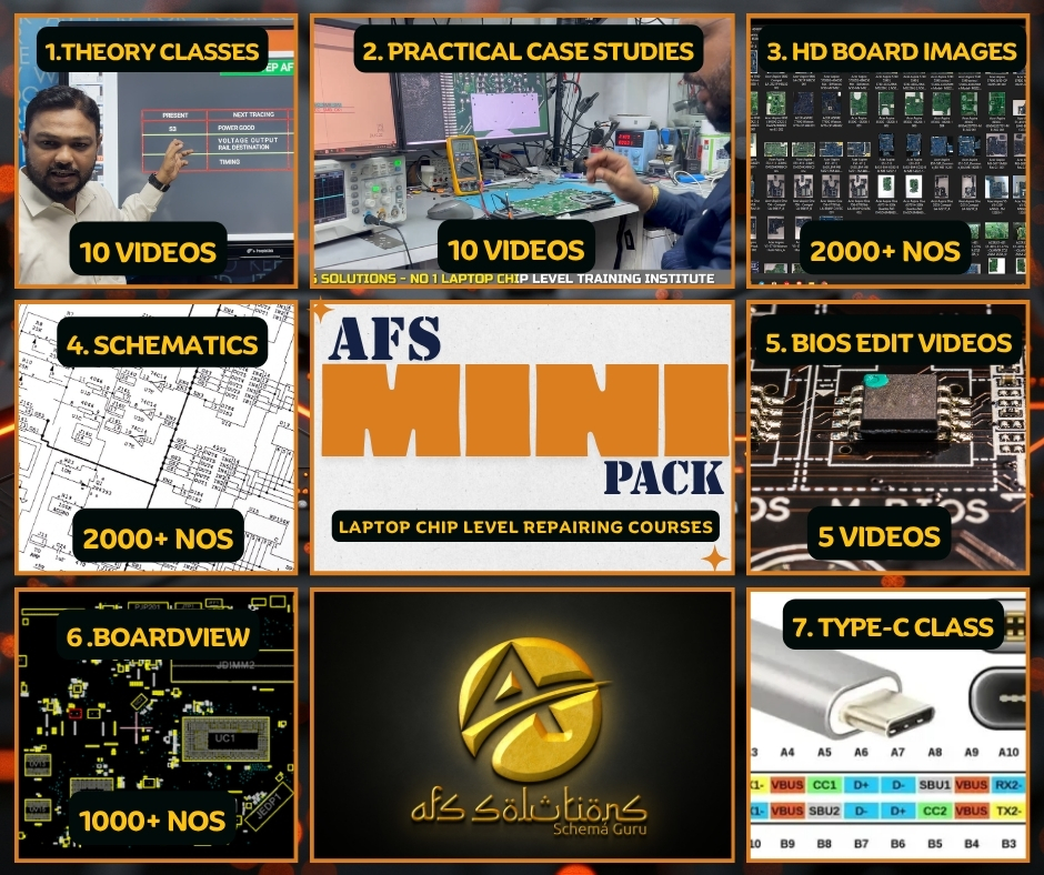 AFS MINI PACK ENGLISH