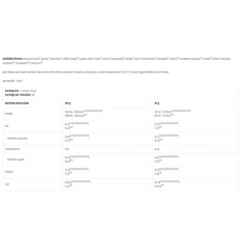 KEVIN LEVRONE, GOLD WHEY, 2KG, 66 SERVINGS 