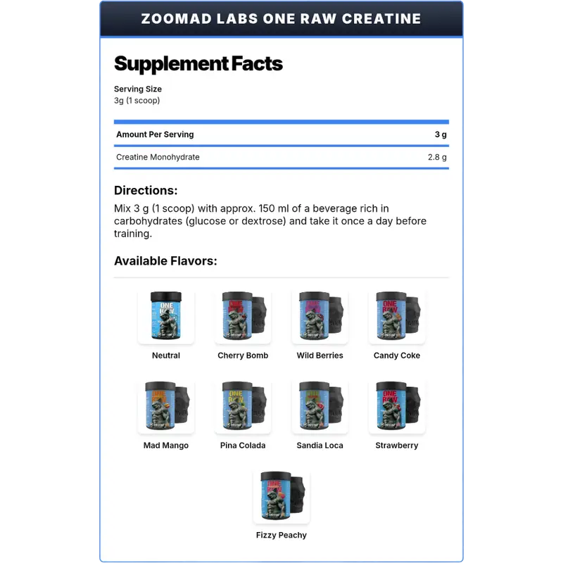 ZooMad Labs, One Raw Creatine, 100 Servings Flavoured
