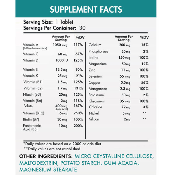 Organic Nation, VitaNation,
