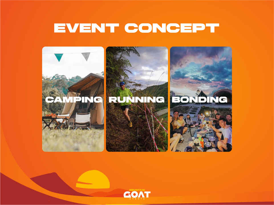 Habu Highland Ultra Trail 2026