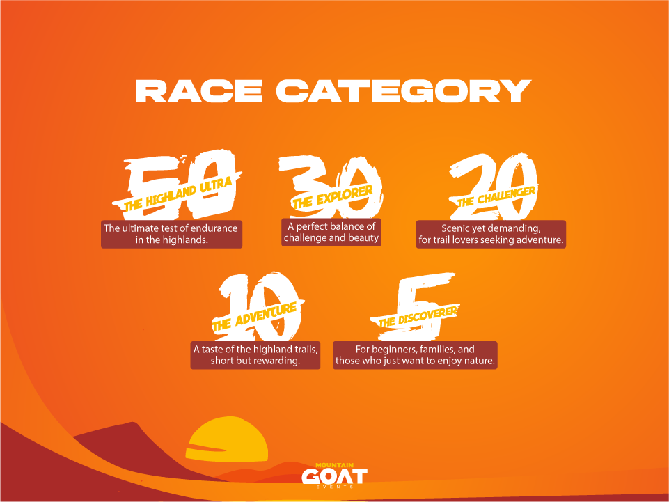 Habu Highland Ultra Trail 2026