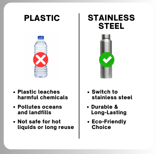 Zen sorted Buddy Stainless Steel Water Bottle