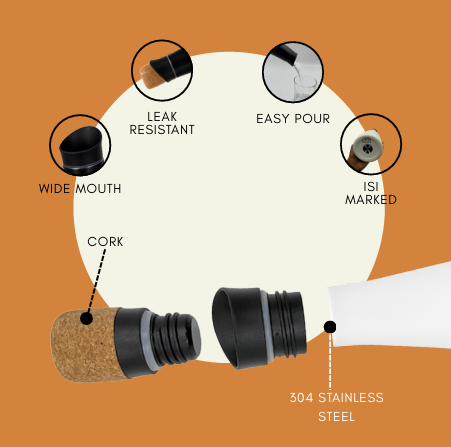 Zen Sorted Serene Insulated Stainless Steel Water Bottle - 500 ml