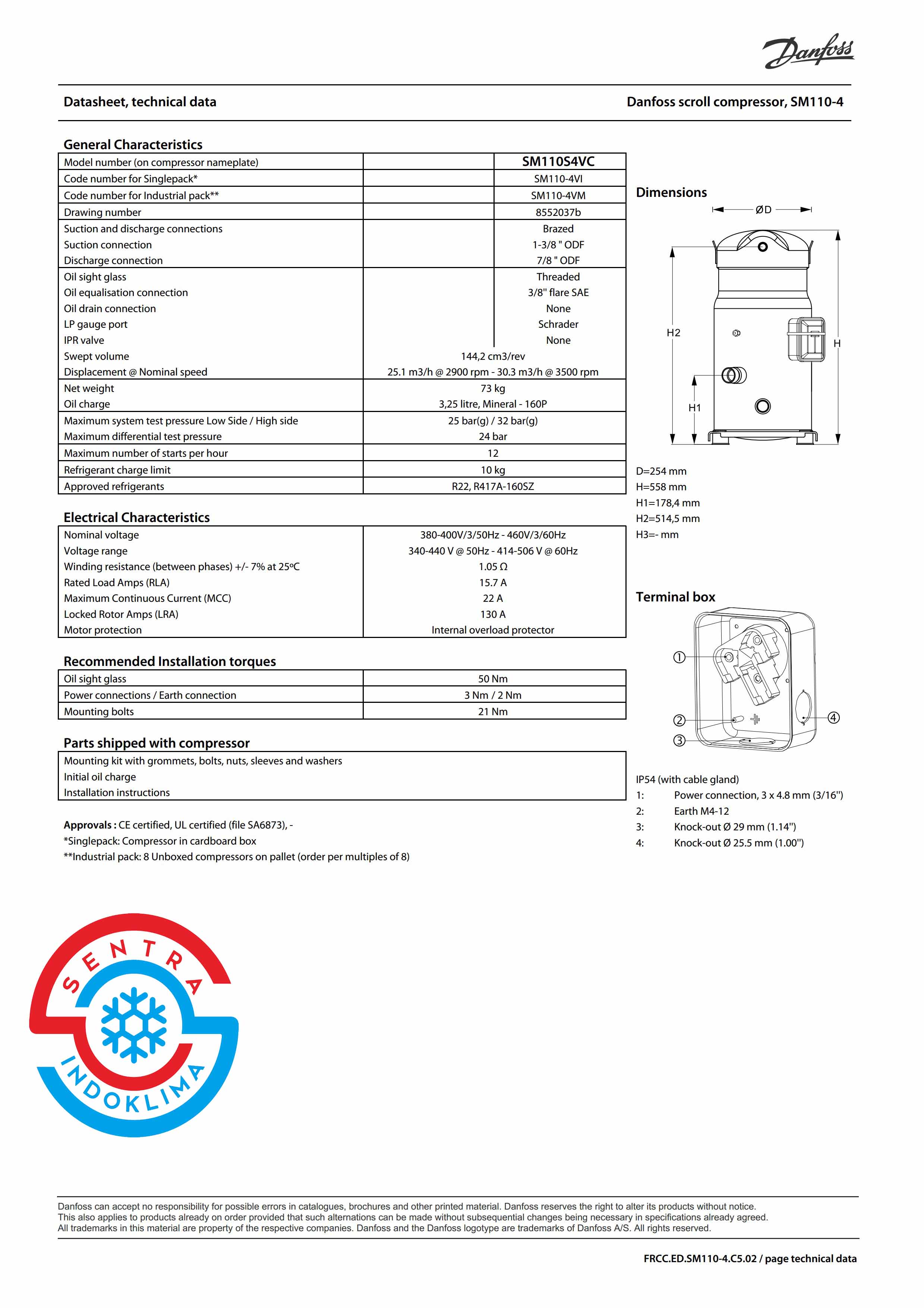 Kompresor Danfoss SM110S4VC