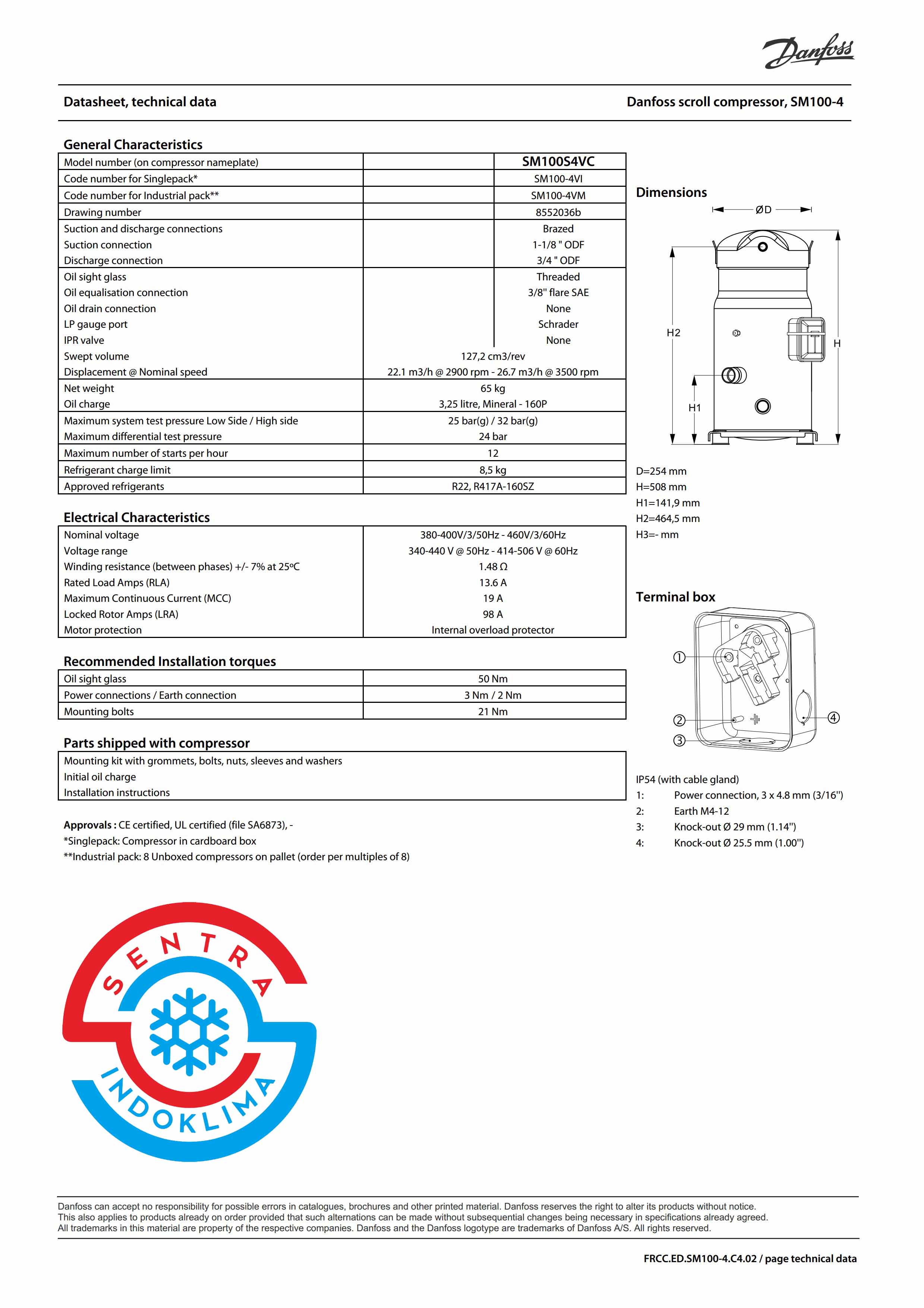 Kompresor Danfoss SM100S4VC