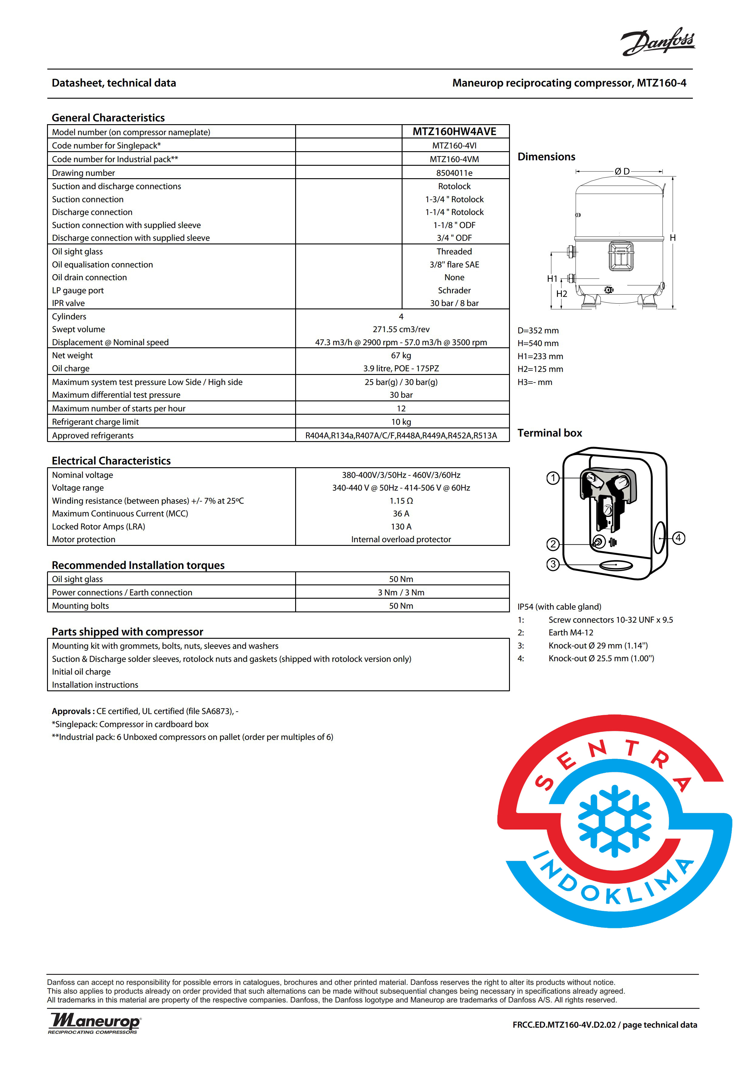 Kompresor Danfoss MTZ160HW4VE