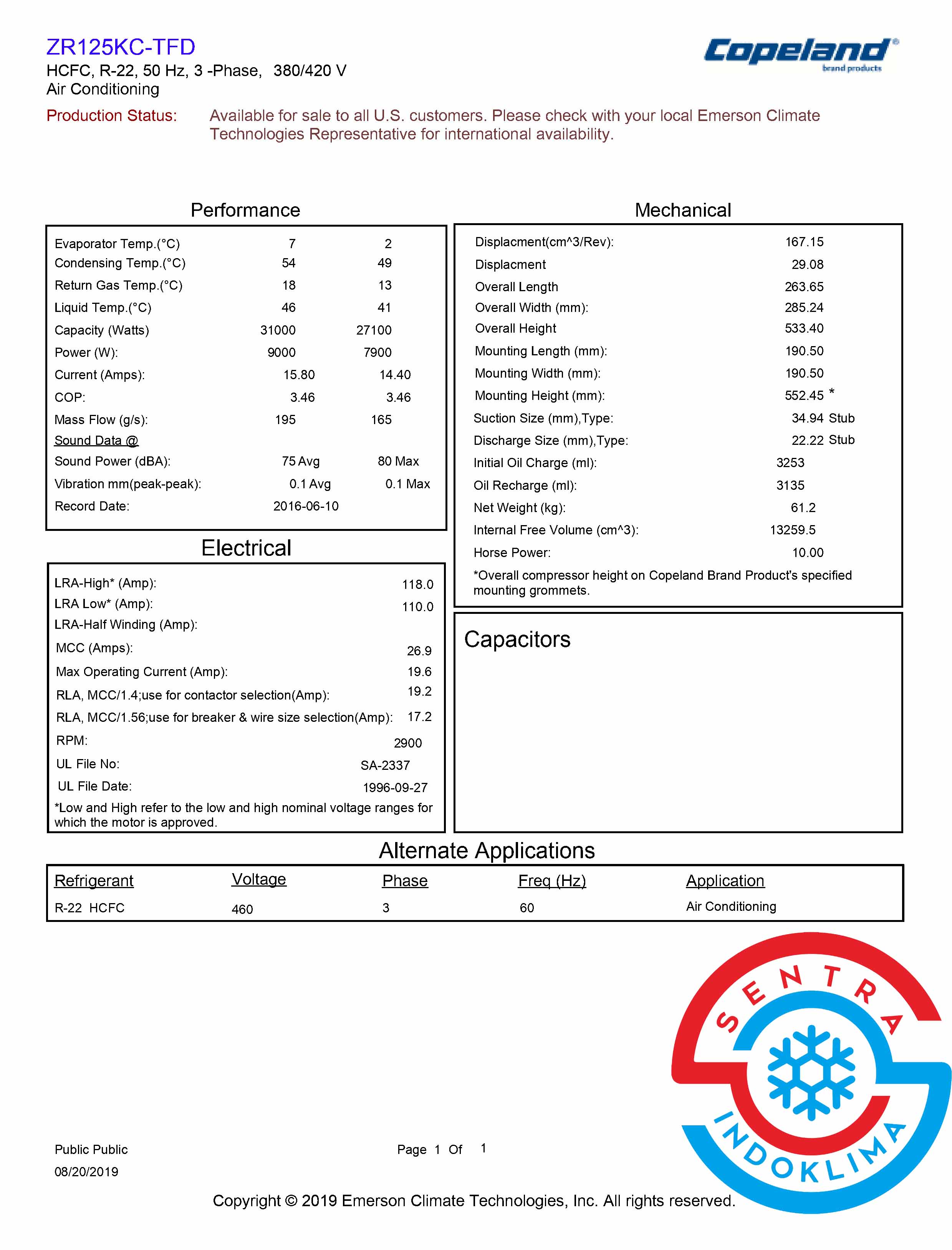 Kompresor ZR125KC-TFD-522
