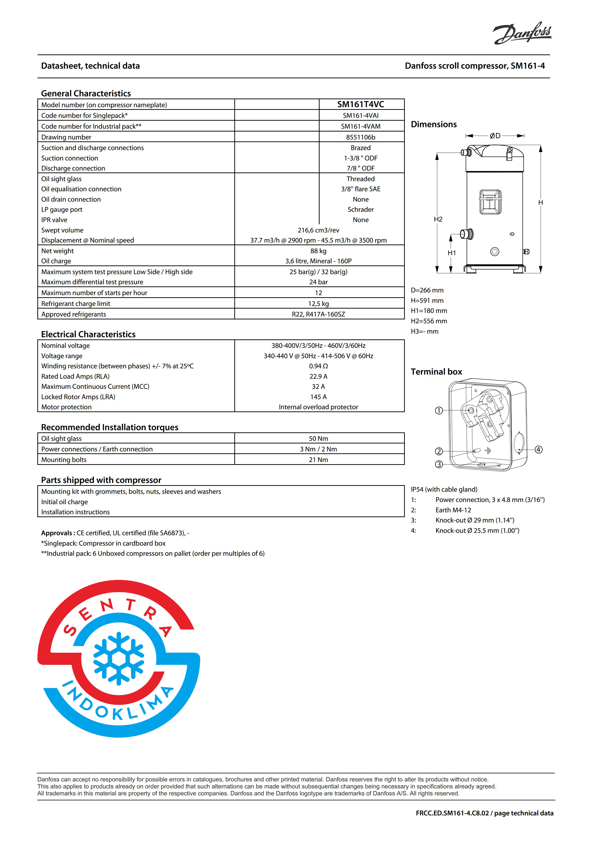 Kompresor Danfoss SM161T4VC