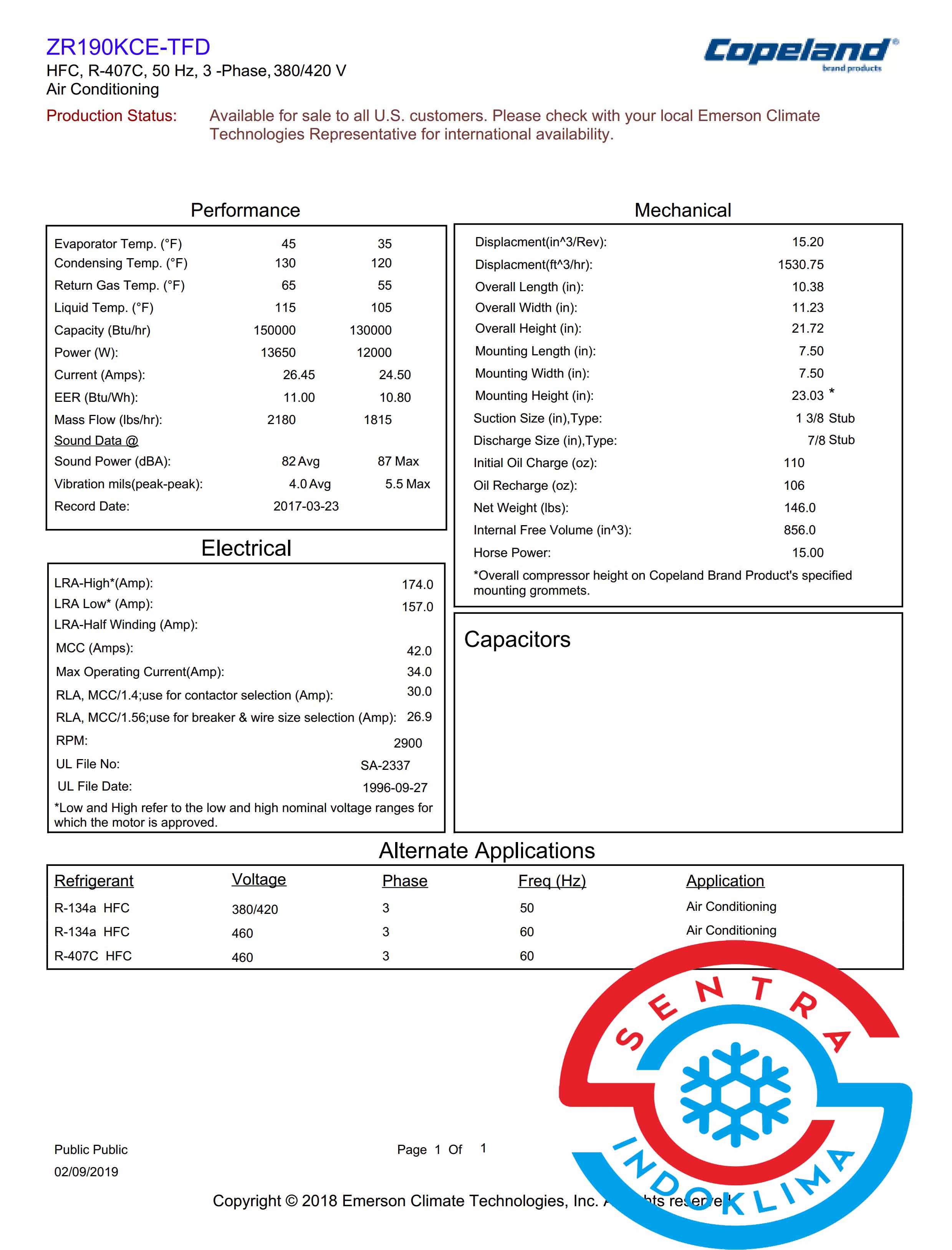 Kompresor ZR190KCE-TFD-550